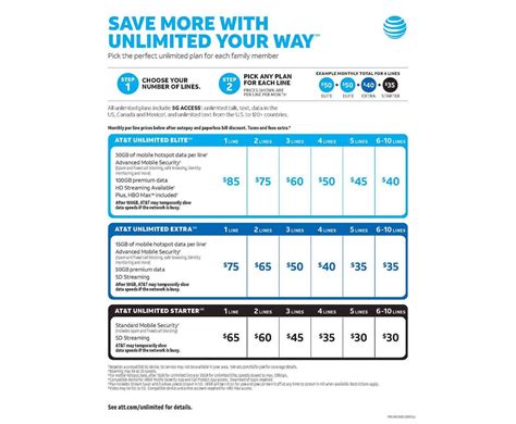 sprint phone protection plan|Cell Phone Insurance: iPhone, Samsung & Others.